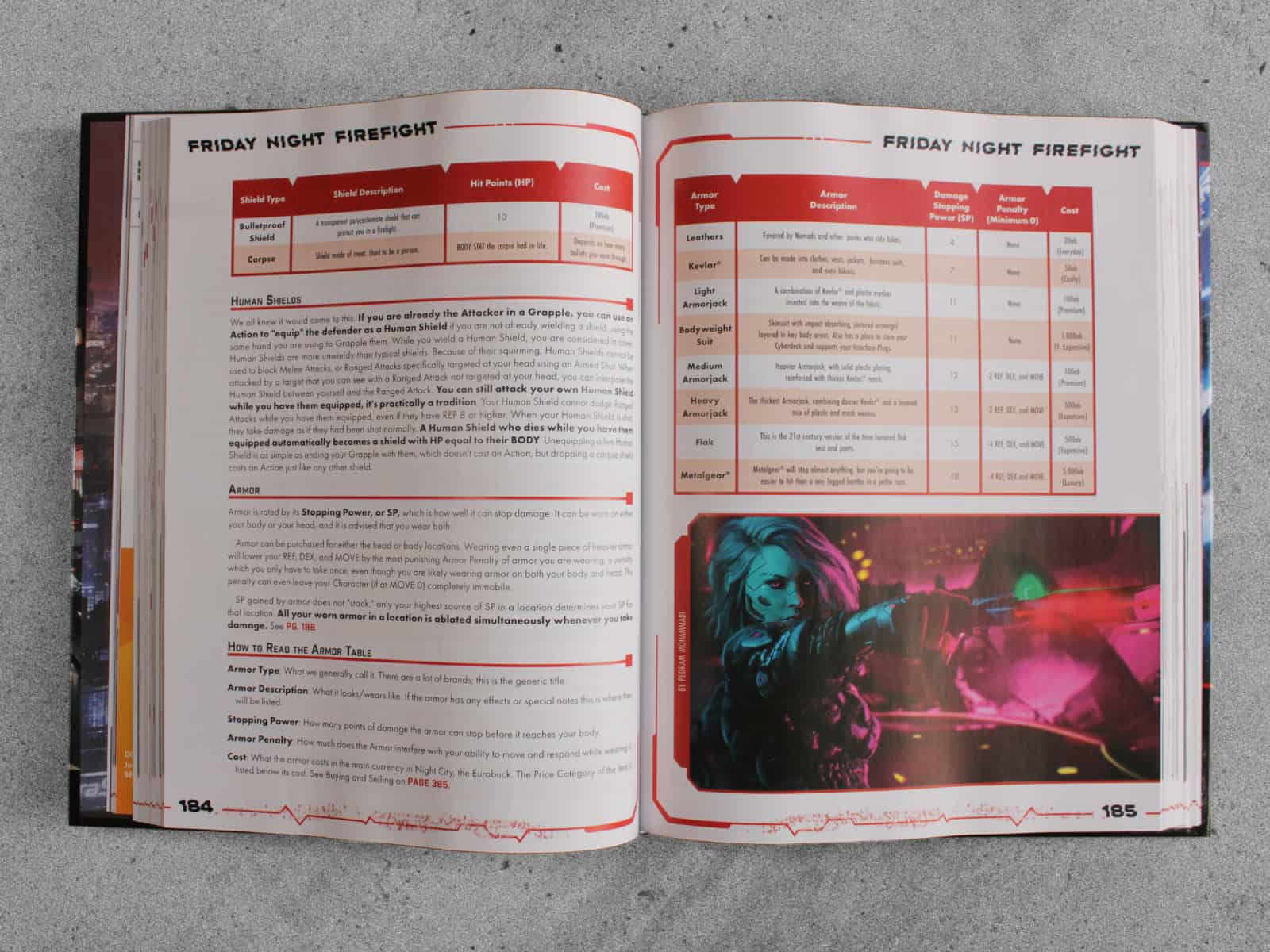 Cyberpunk Red Core rulebook