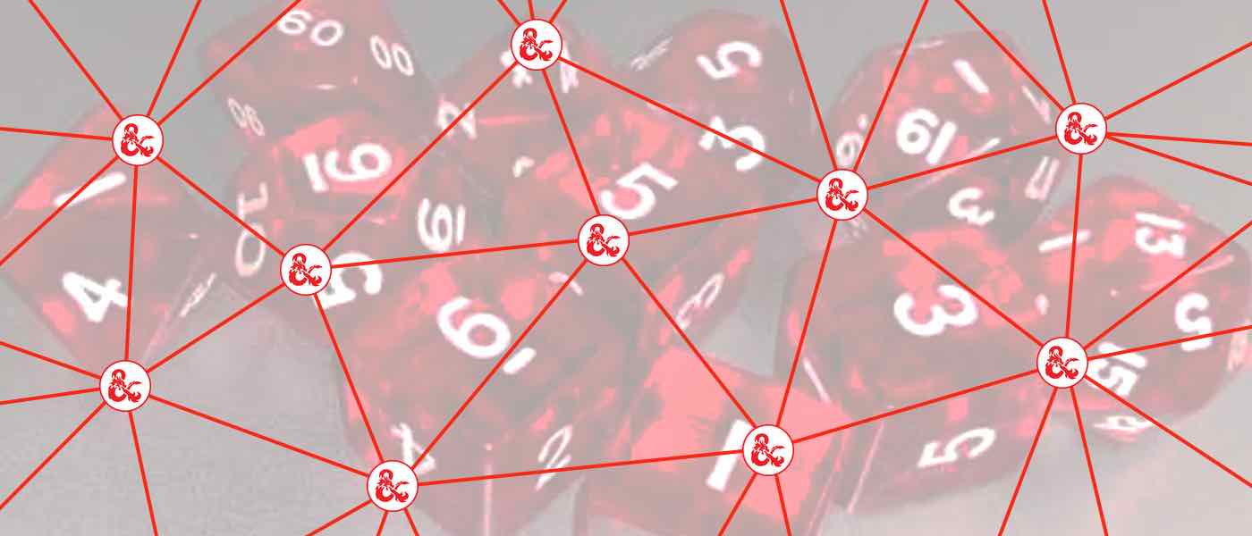 Network effects contribute to and extend the popularity of Dungeons and Dragons.
